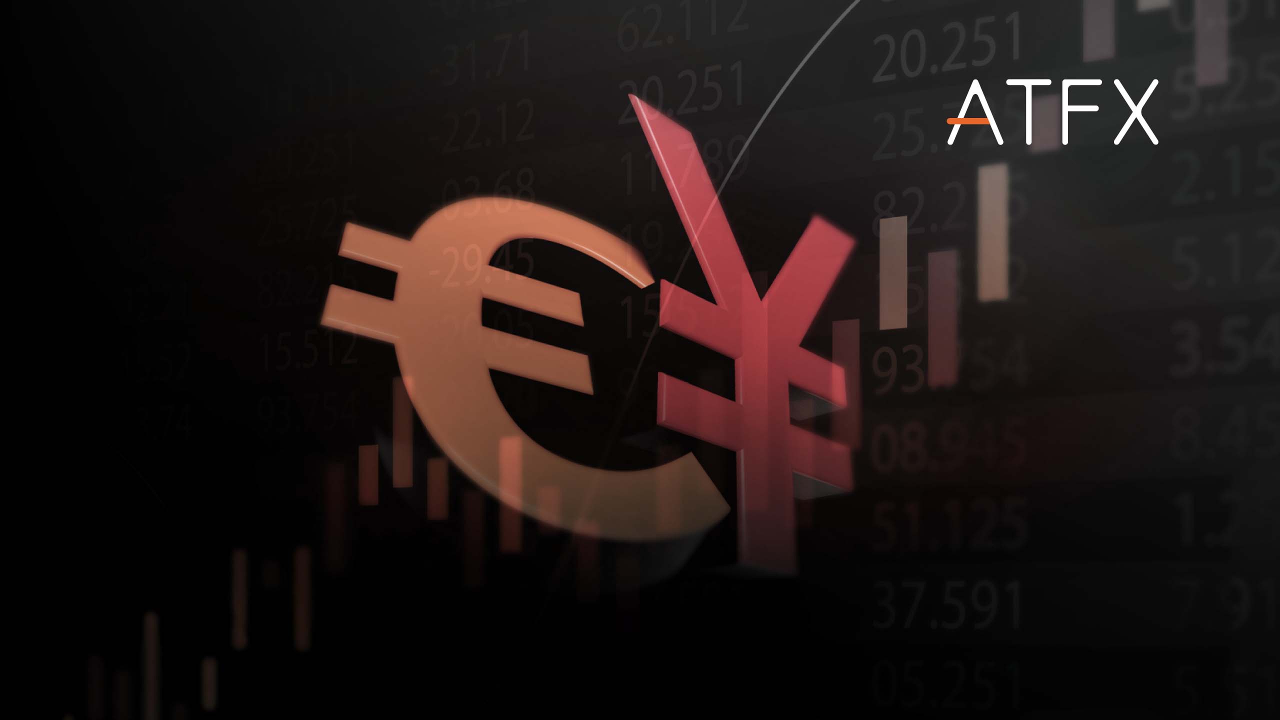 EURJPY