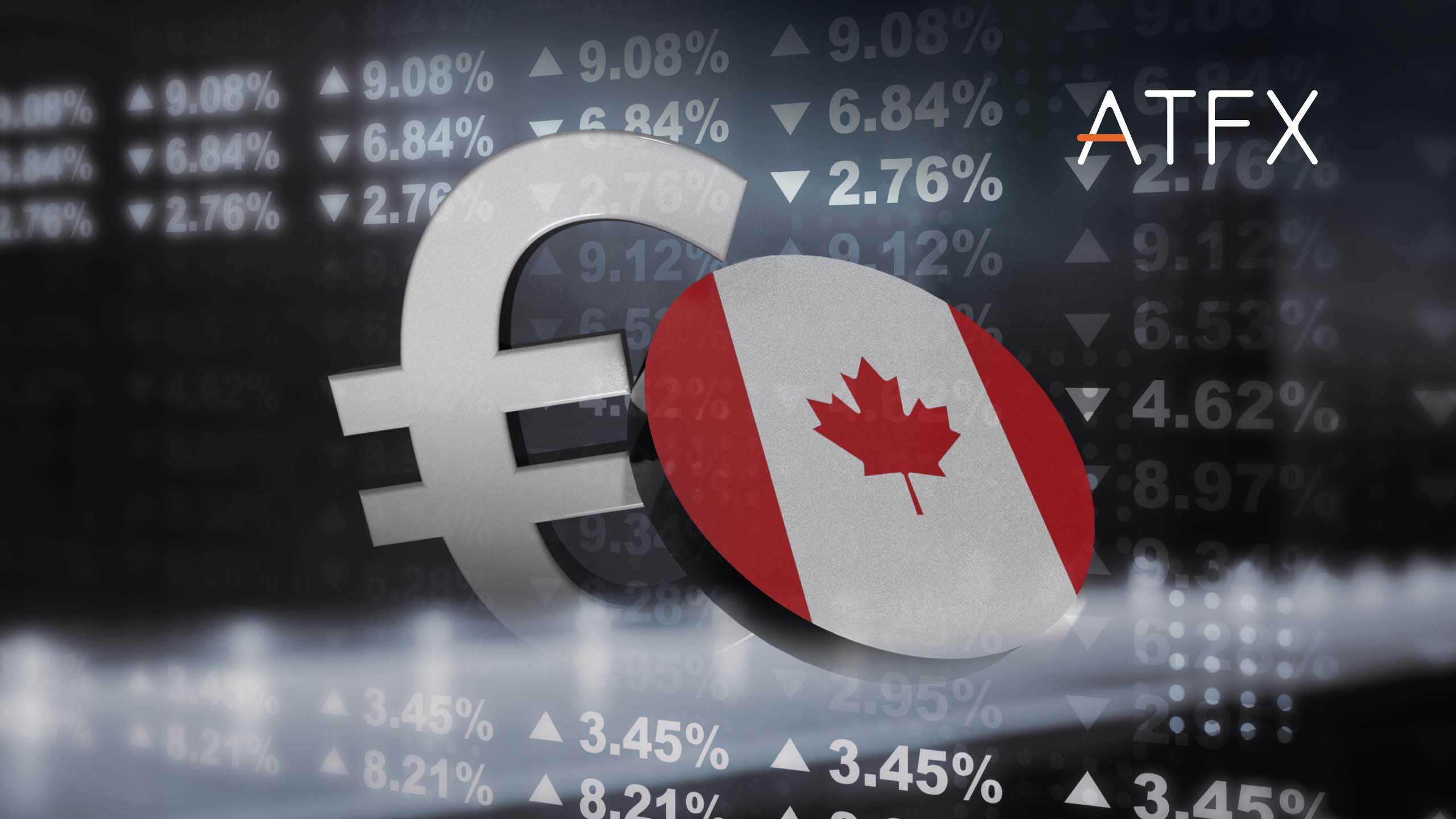 EURCAD