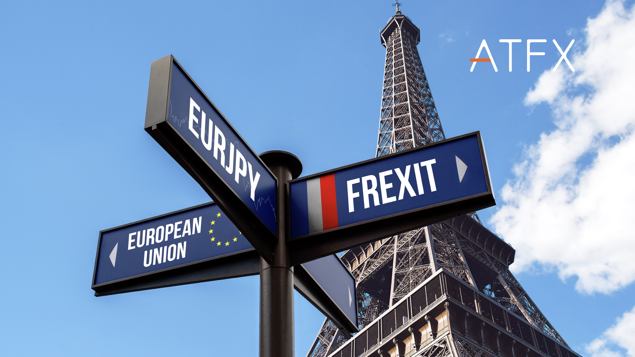 EURJPY