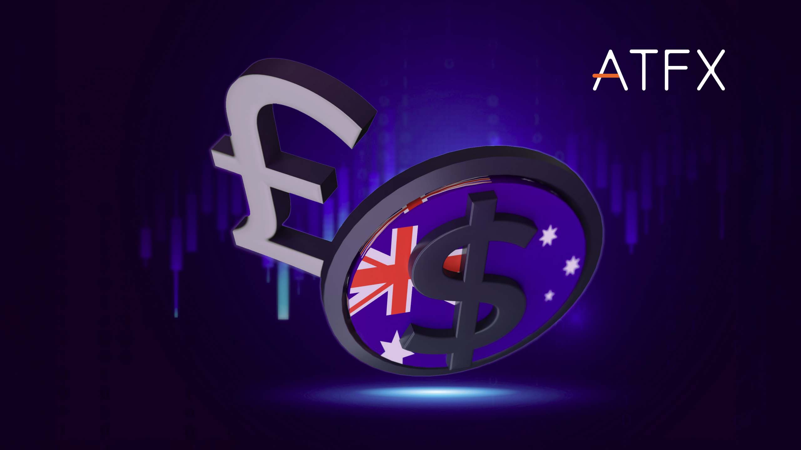 GBPAUD