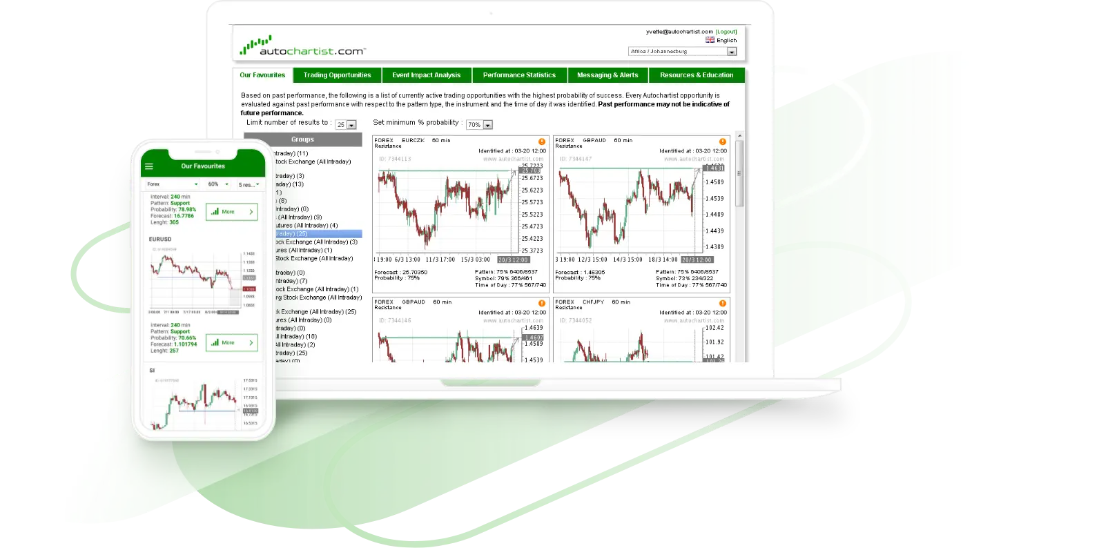 ATFX_Homepage2024_Trading-Platforms_Autochartist
