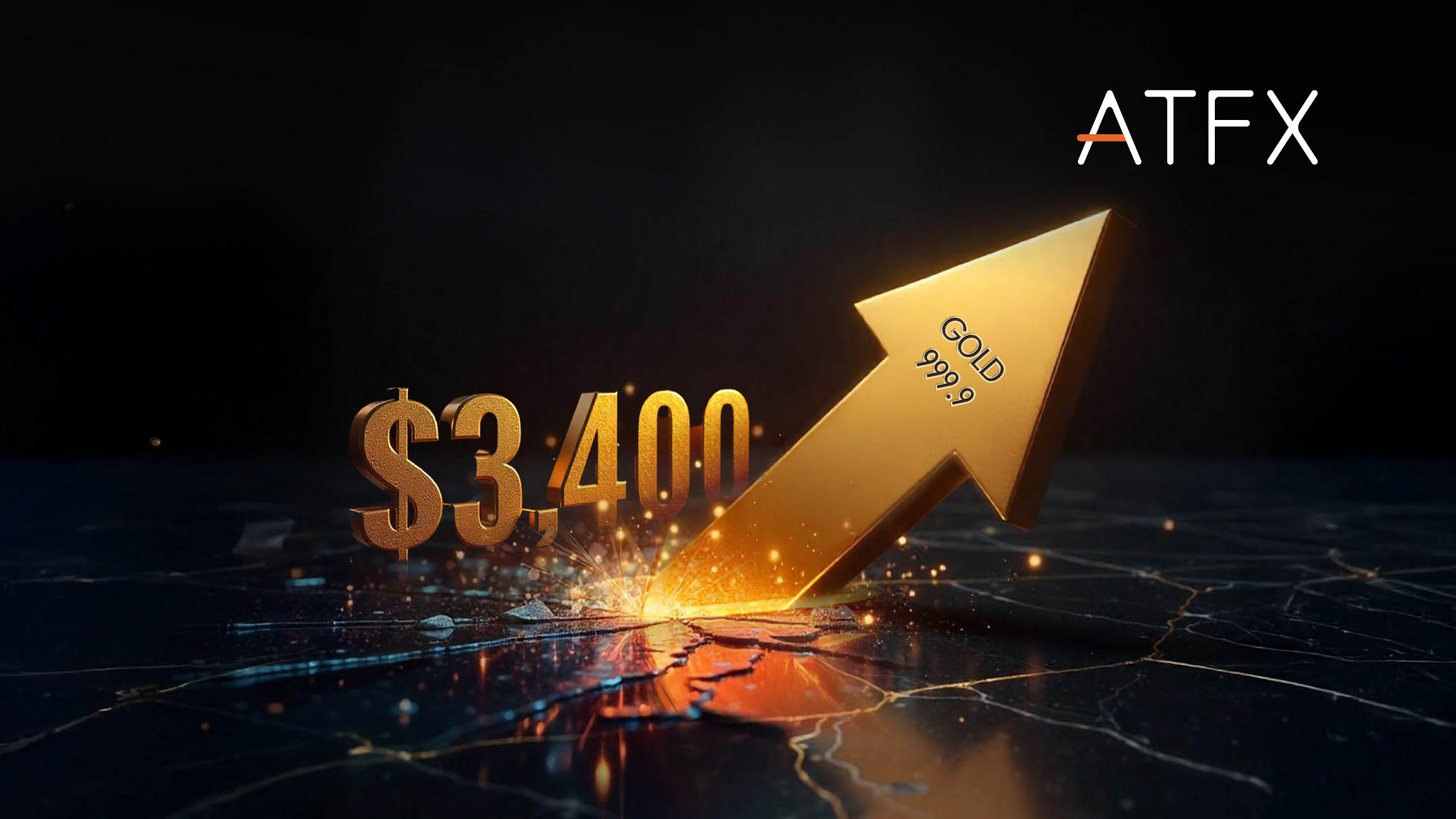 xauusd
