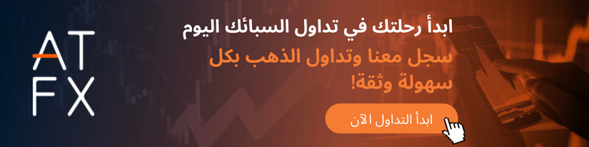 Live_Bullion_Banner_ATFX_AR